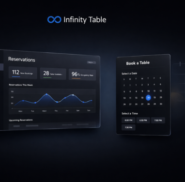 Infinity Table